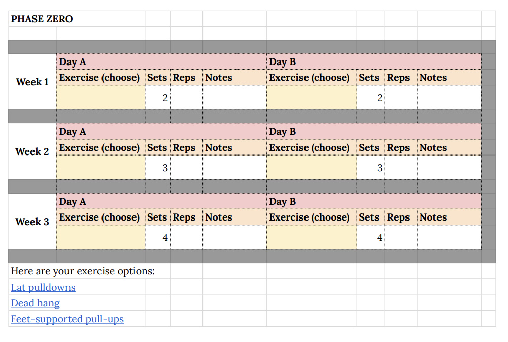 LIFTOFF: Couch to Barbell Pull-Up Protocol